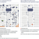 Air rights could be transferred anywhere within a “contextual district” in this new policy proposal